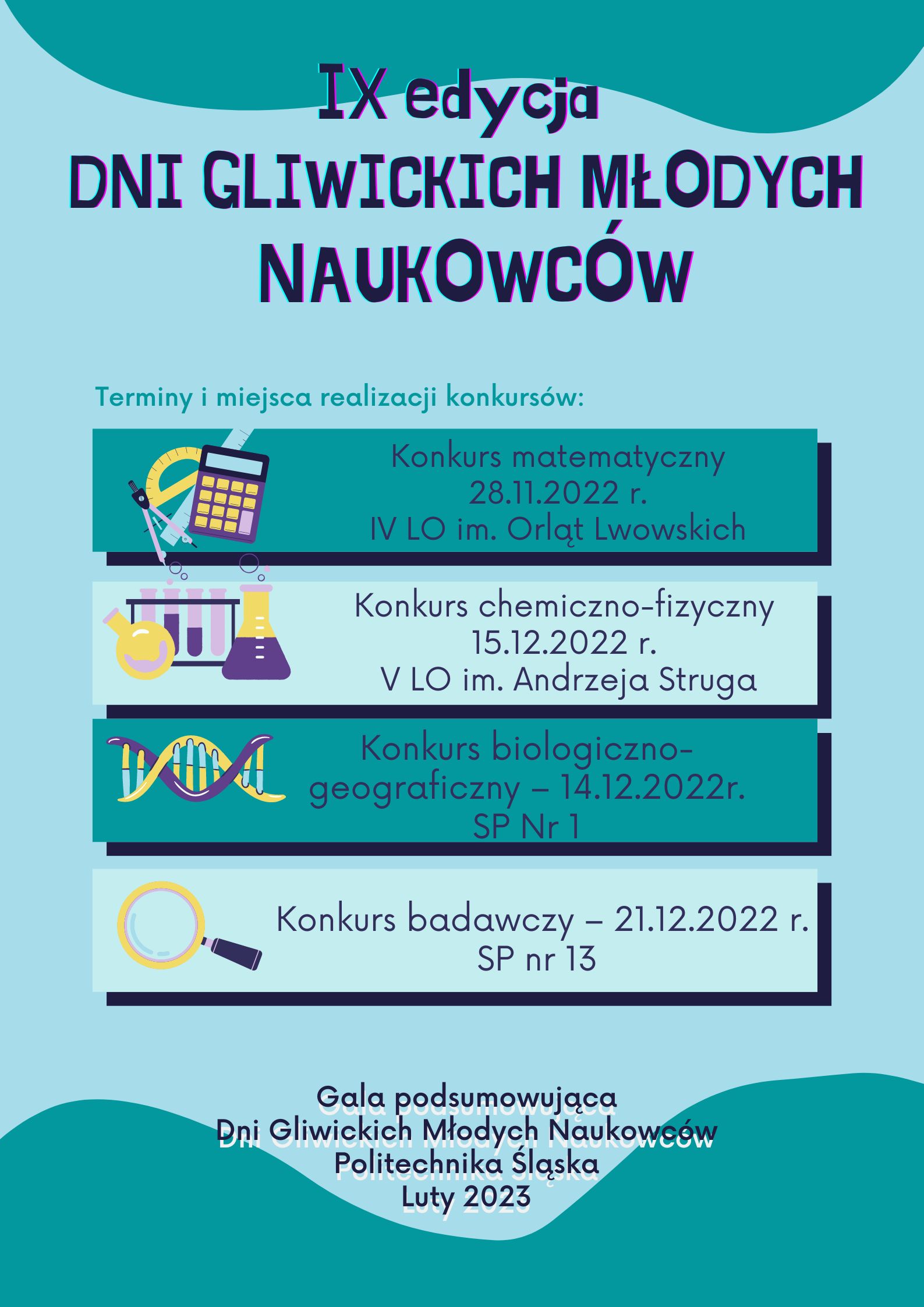  Dni IX edycja Gliwickich Młodych Naukowców – konkurs chemiczno-fizyczny