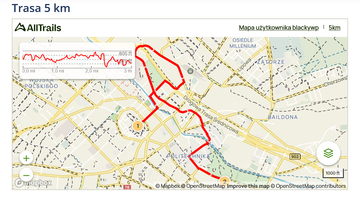 trasa biegu na 5 km