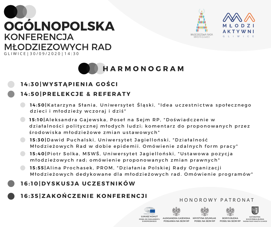 Konferencja Młodzieżowych Rad