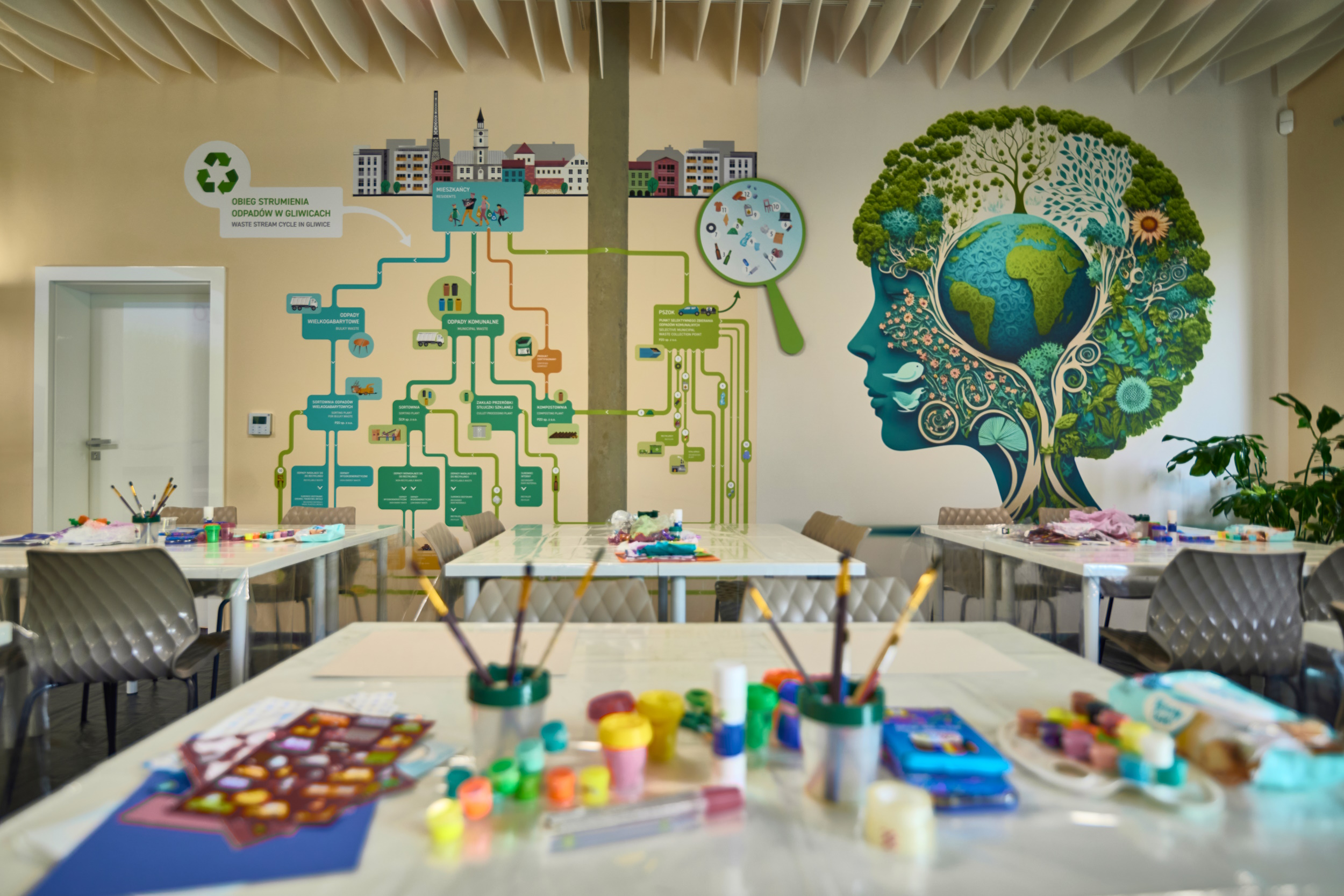 Wnętrze Centrum Edukacji Ekologicznej