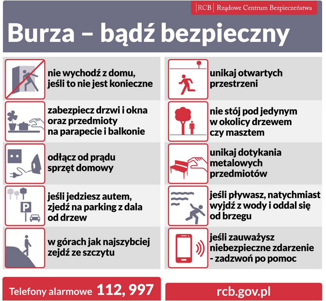 wytyczne RCB dotyczace postępowania w czasie burzy