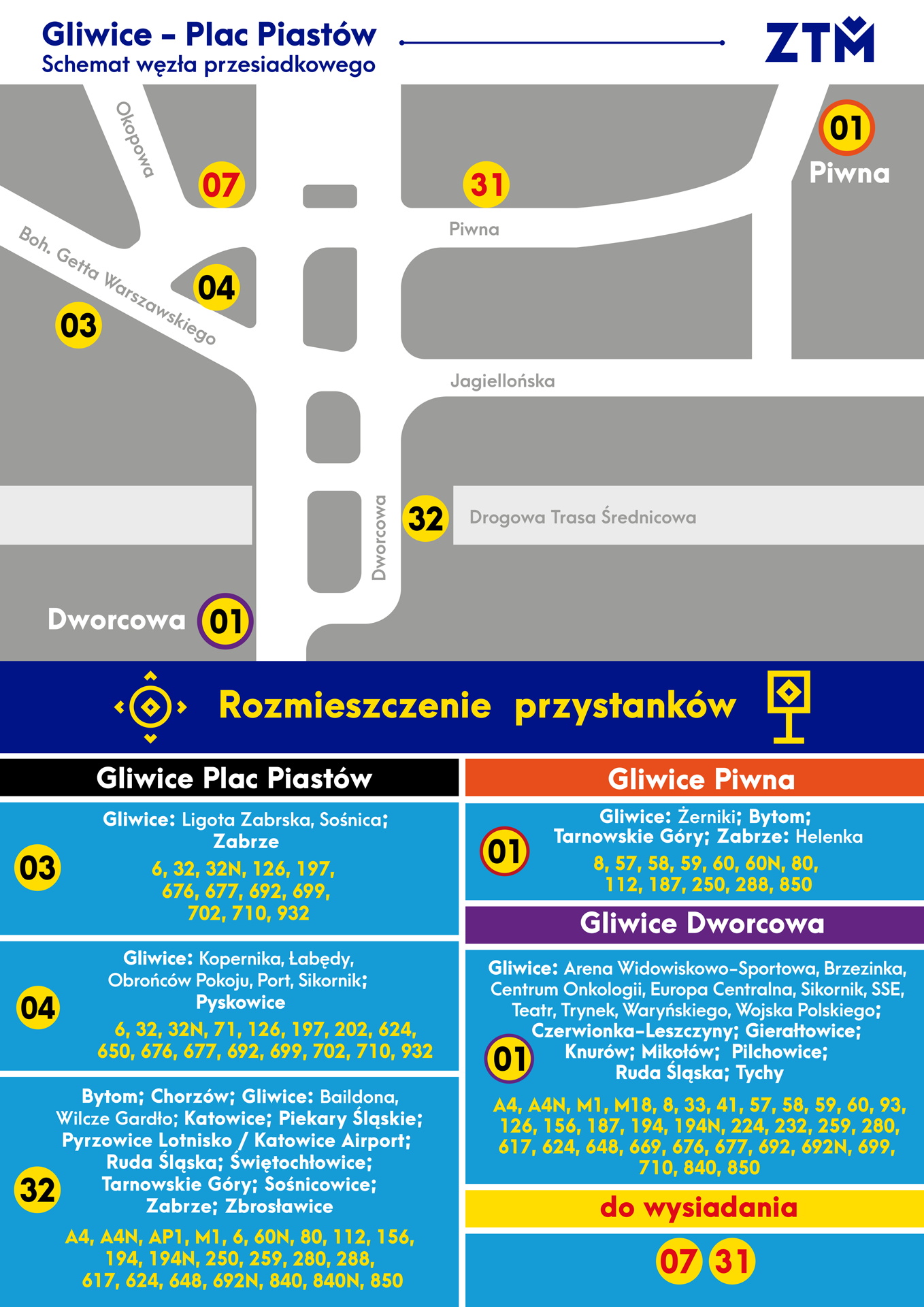 Gliwice mapka