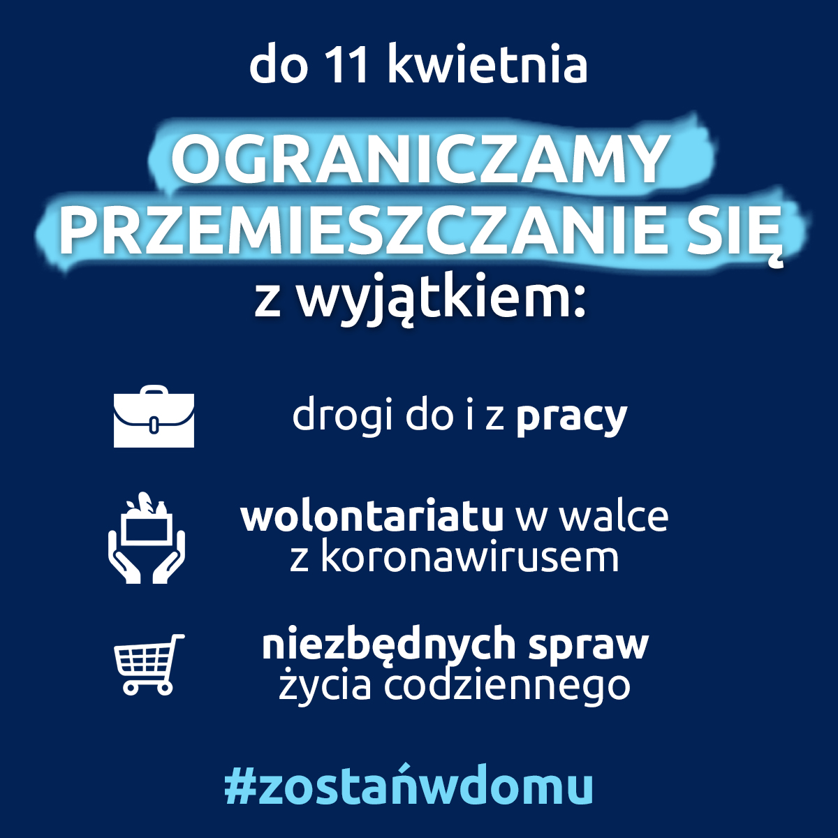 infografika: treść w aktualności