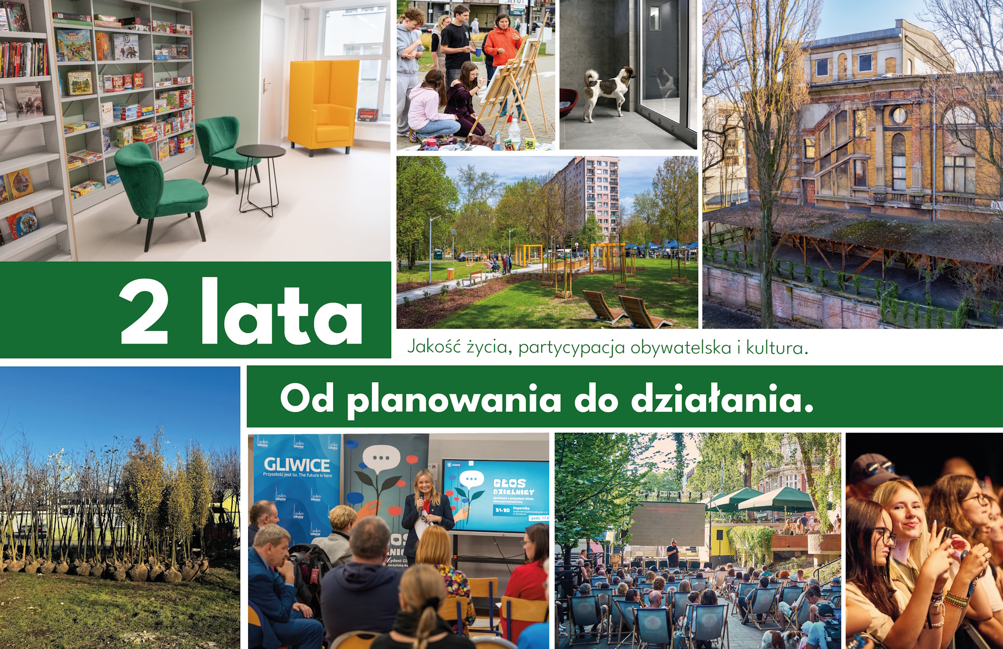 Drugi rok prezydent Gliwic. Część pierwsza – jakość życia, partycypacja obywatelska i kultura 