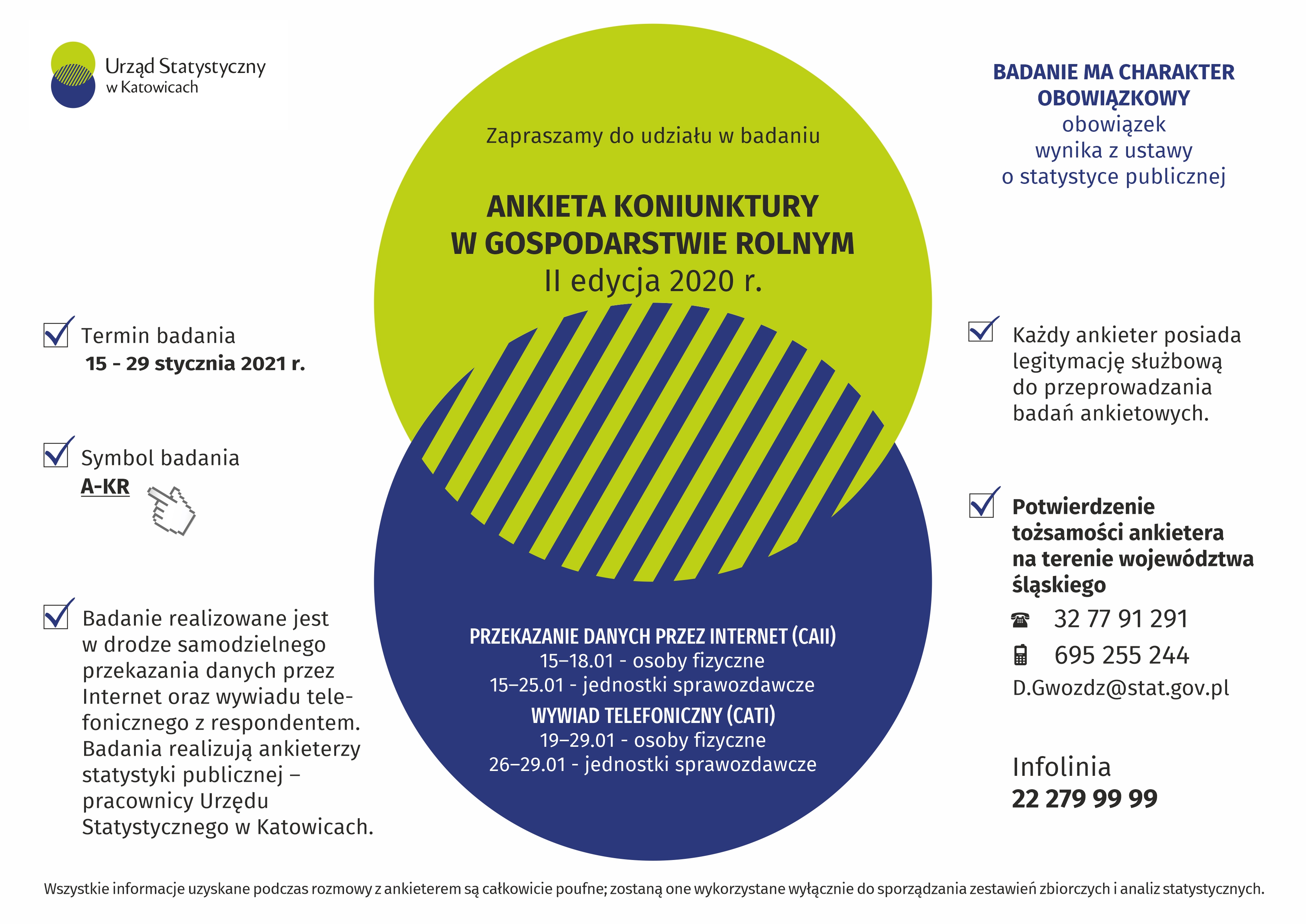 Wylosowany do ankiety przez Urząd Statystyczny? Przeczytaj!