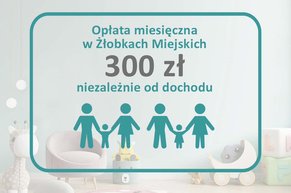 Zmiana opłat w Żłobkach Miejskich