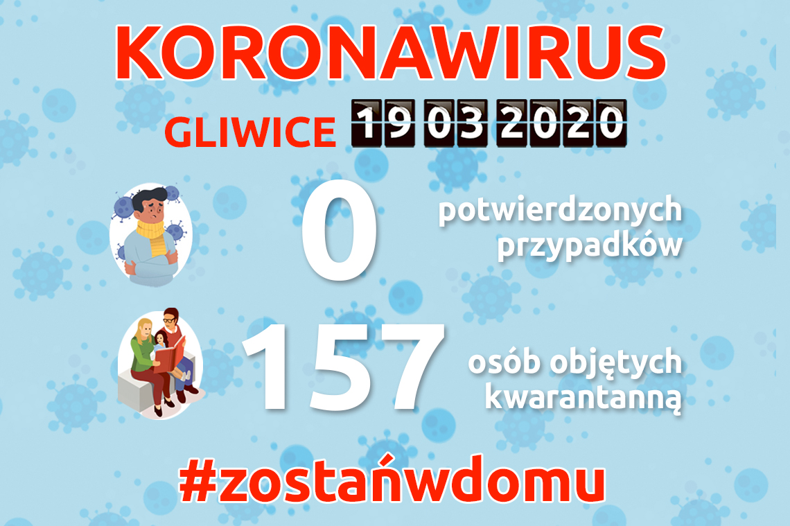 KOMUNIKAT: Informacja z 19 marca 2020 r. o działaniach miasta związanych ze stanem zagrożenia epidemicznego