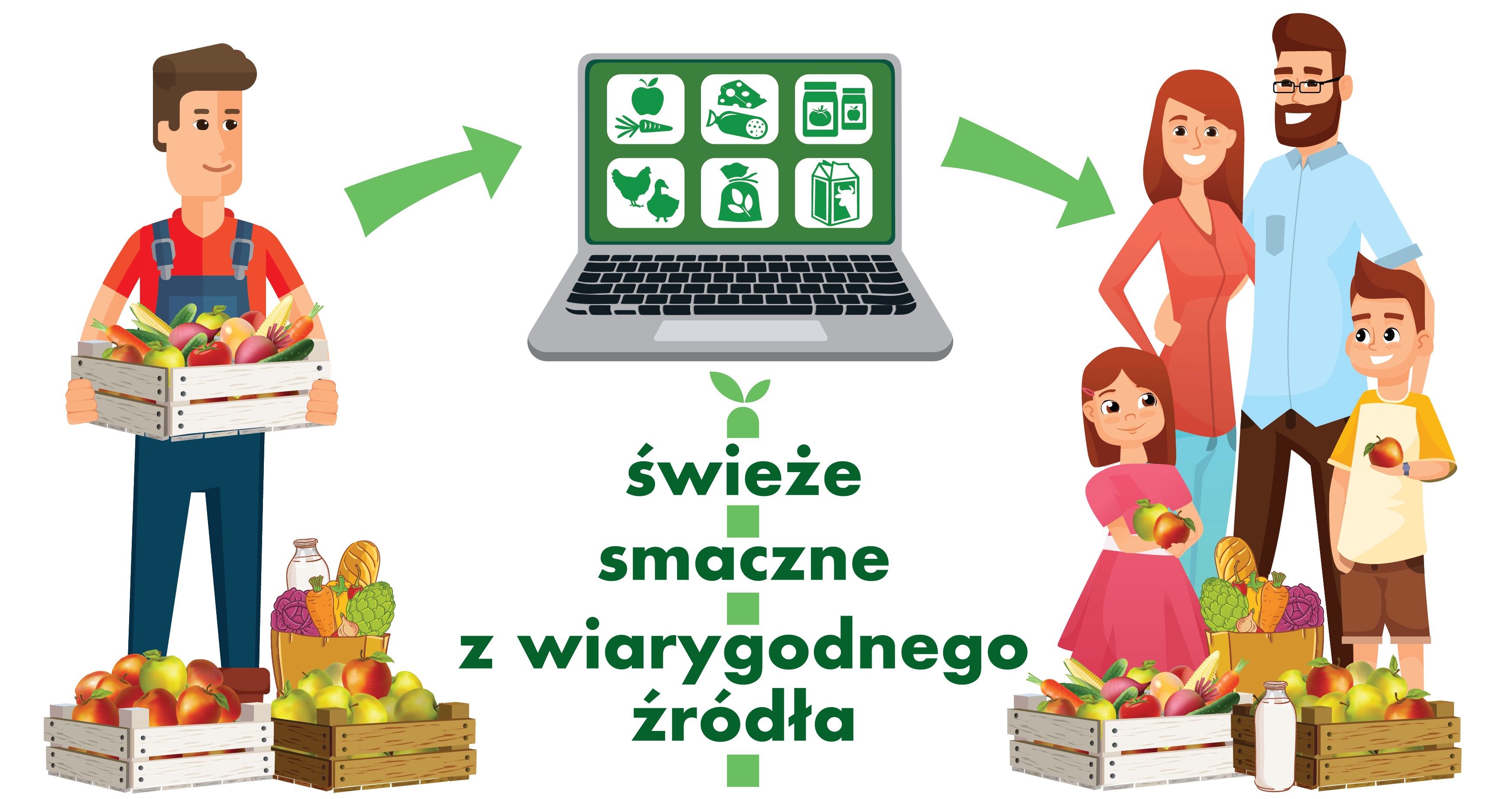 Świeże? Smaczne? Z wiarygodnego źródła?