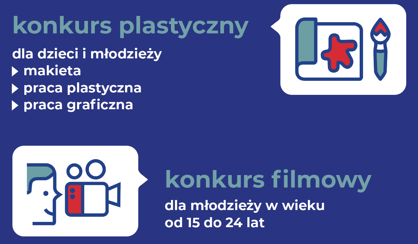 Jak widzę Gliwice w 2040 roku?