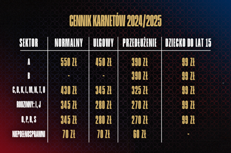 Cennik karnetów 2024/2025